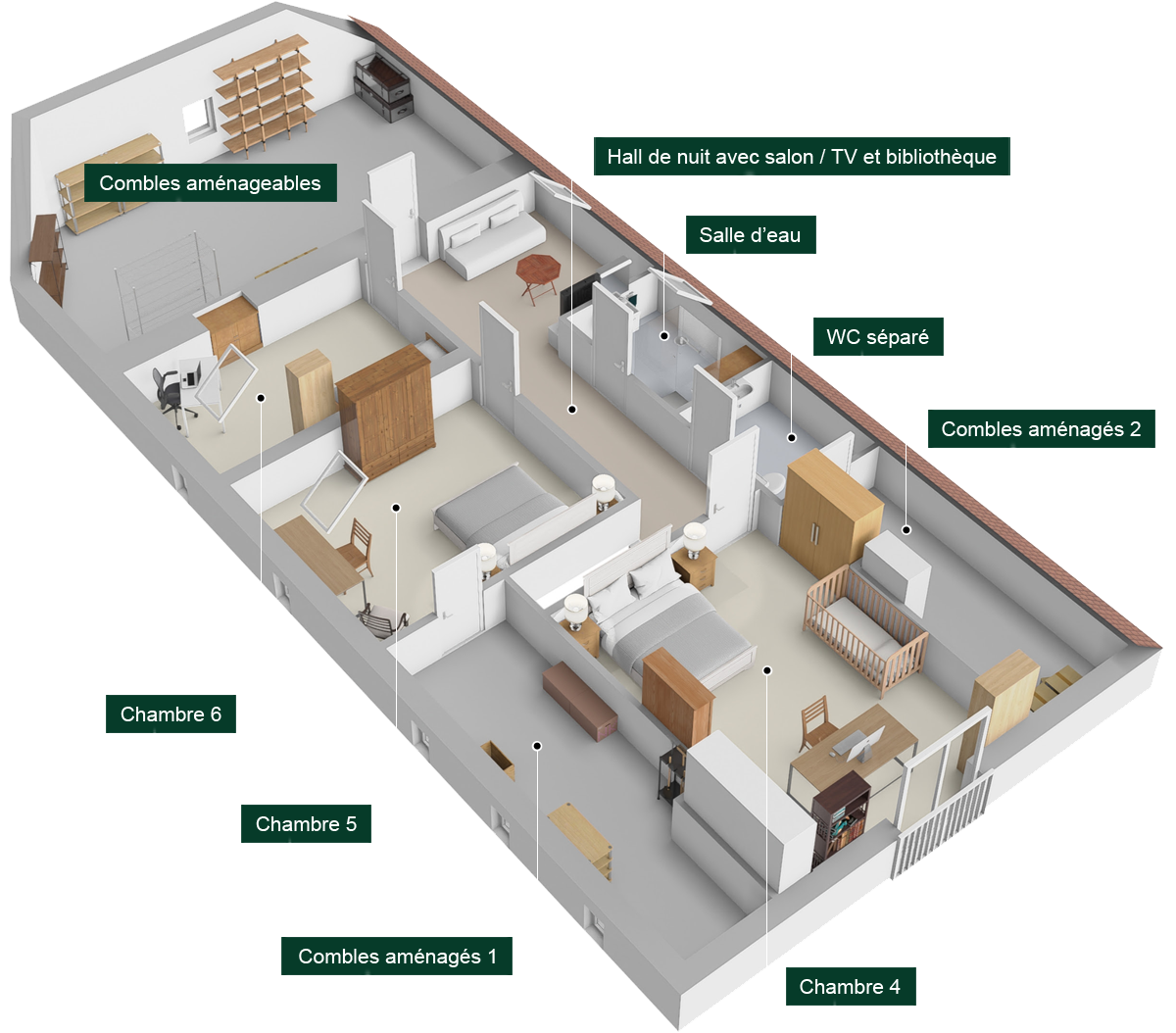 Plan Etage